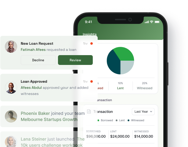 DAYN dashboard with notifications